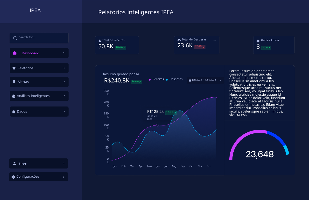 Interface Inicial