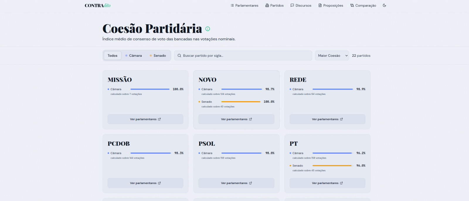 Protótipo Comparação