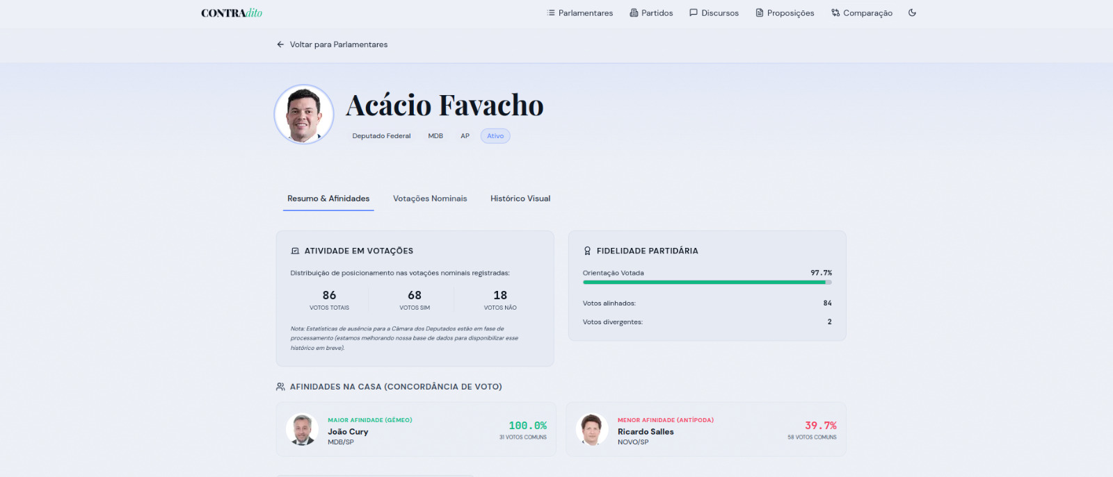 Protótipo Comparação